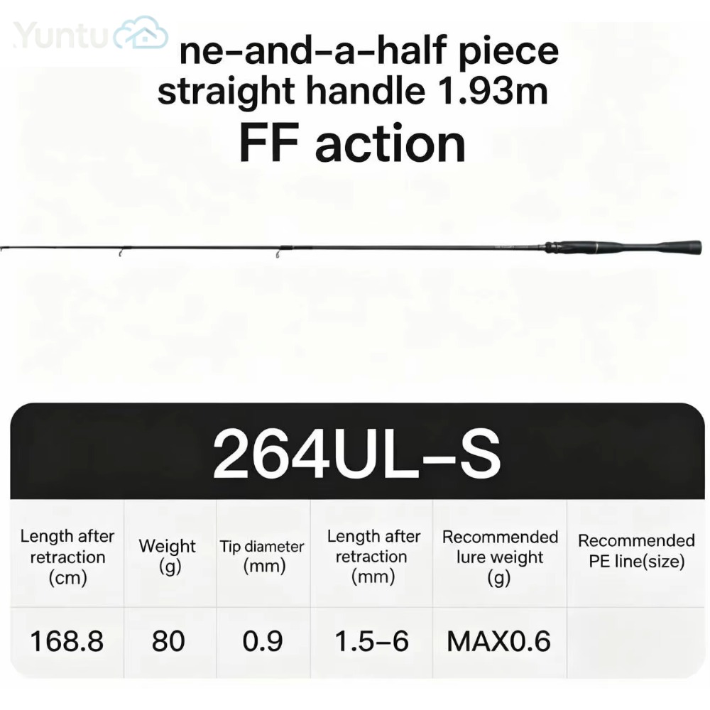 Fishing Rod Surf - Presente de Natal: Vara de Spinning