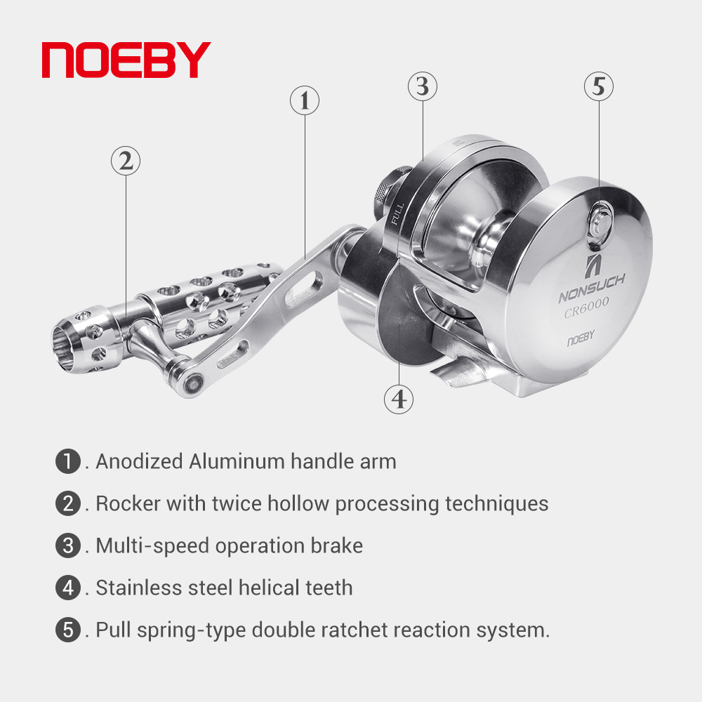 NOEBY-Jigging Lever Drag Fishi - Daiwa Reel Bg avaliação e preço