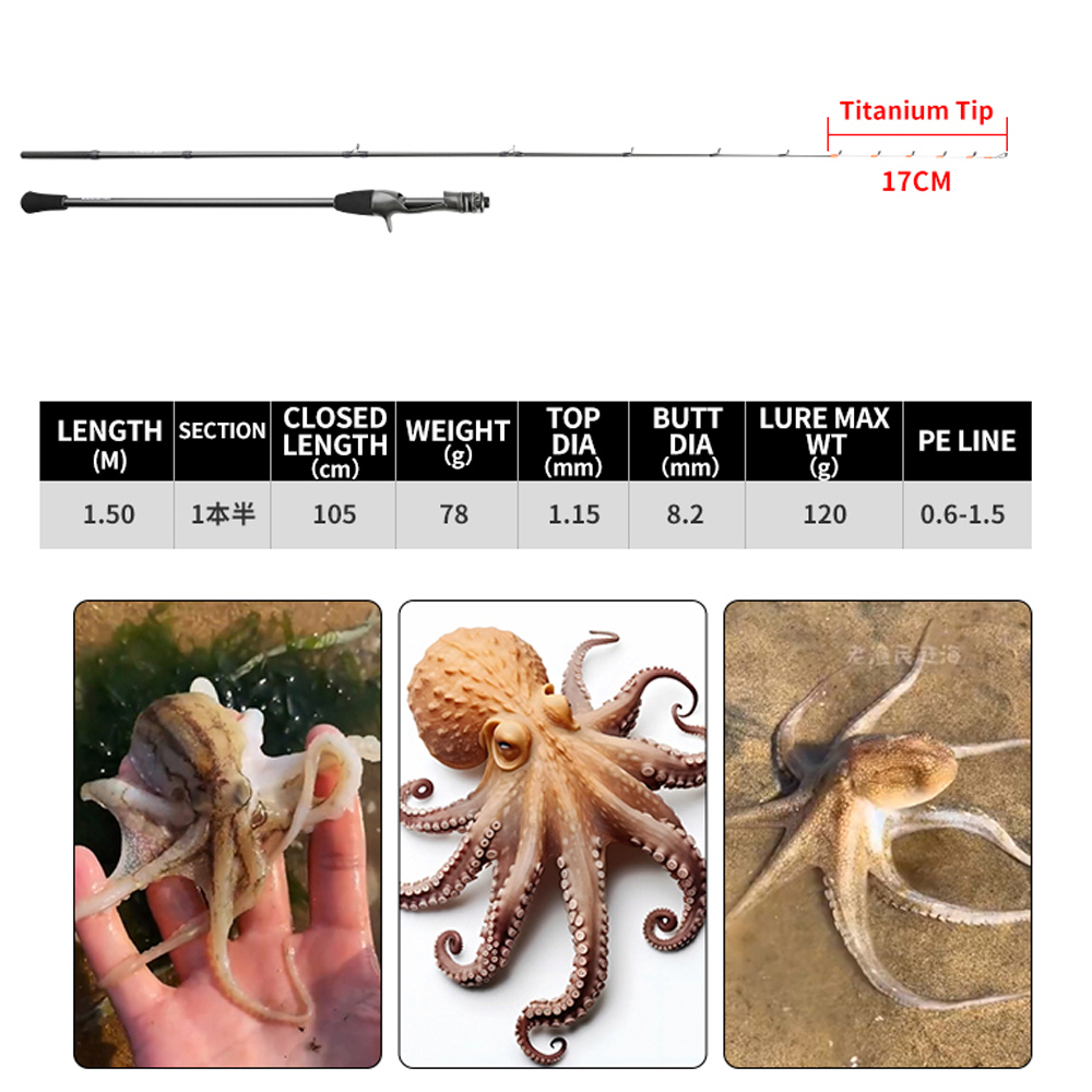 Johncoo 150 vara de pesca de c - Fishing Rod Surf avaliação e preço